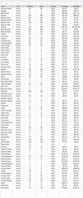 Name: Screenshot_20260315-202629_Sheets (3).jpg
Views: 68
Size: 52.16 KB
ID: 28805 Screenshot_20260315-202629_Sheets (3).jpg